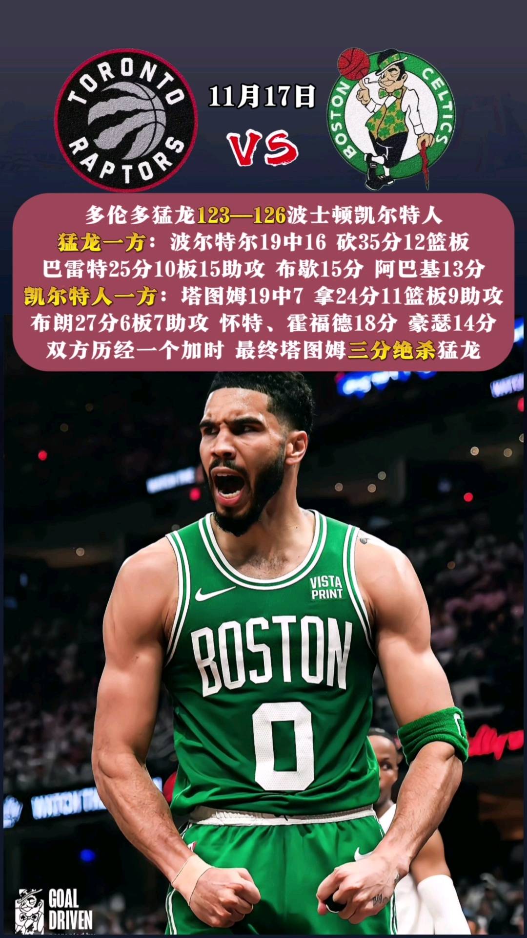 关于热火不断突破！，塔图姆连续三场比赛得分超过重返赛场赛场气氛高涨的信息-开云体育服务